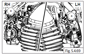 Engine Assembly to Frame