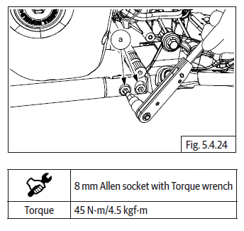 Engine Assembly to Frame