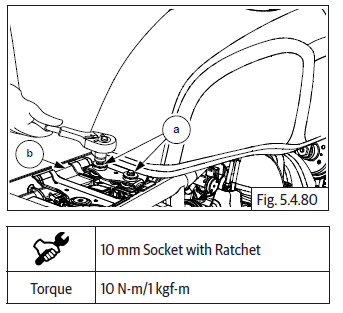 Engine Assembly to Frame