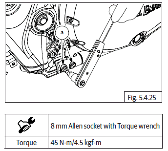 Engine Assembly to Frame