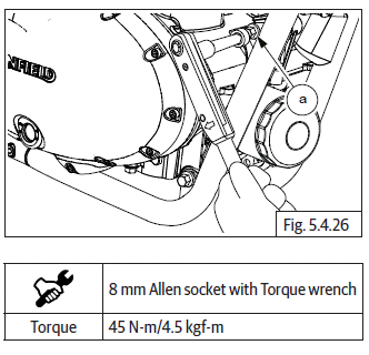 Engine Assembly to Frame