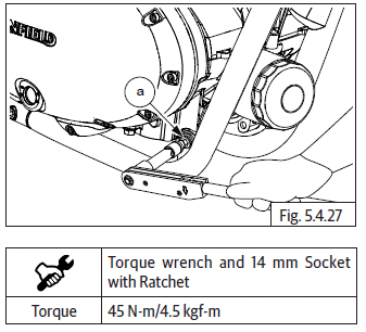 Engine Assembly to Frame