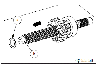 Engine Dismantling