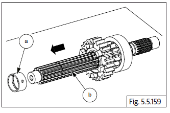 Engine Dismantling