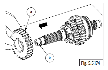 Engine Dismantling