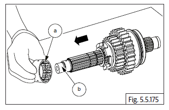 Engine Dismantling