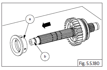 Engine Dismantling