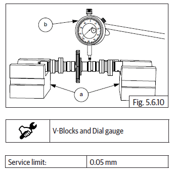 Engine Inspection