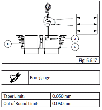 Engine Inspection