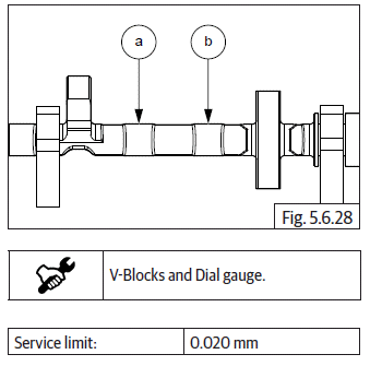 Engine Inspection
