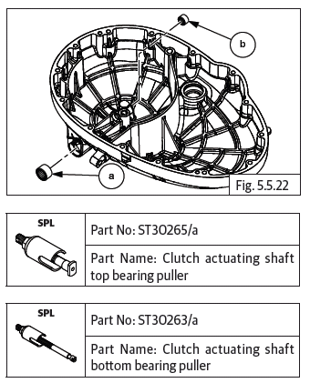 Engine Dismantling