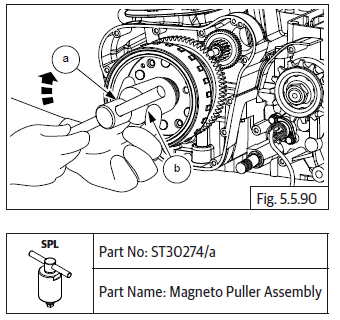 Engine Dismantling