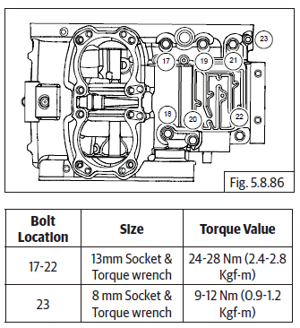 Engine Assembly