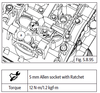 Engine Assembly