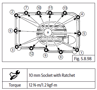 Engine Assembly