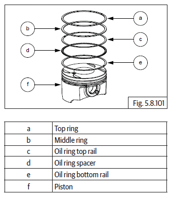 Engine Assembly