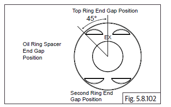 Engine Assembly