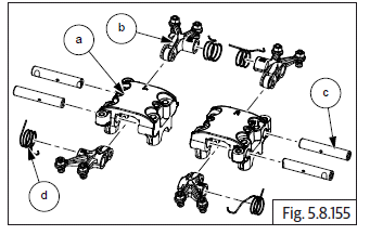 Engine Assembly