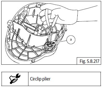 Engine Assembly