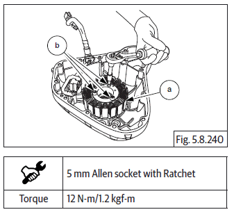 Engine Assembly