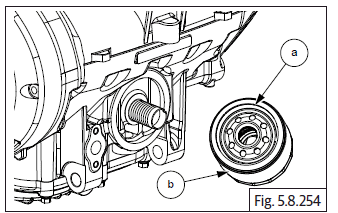 Engine Assembly