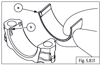 Engine Assembly