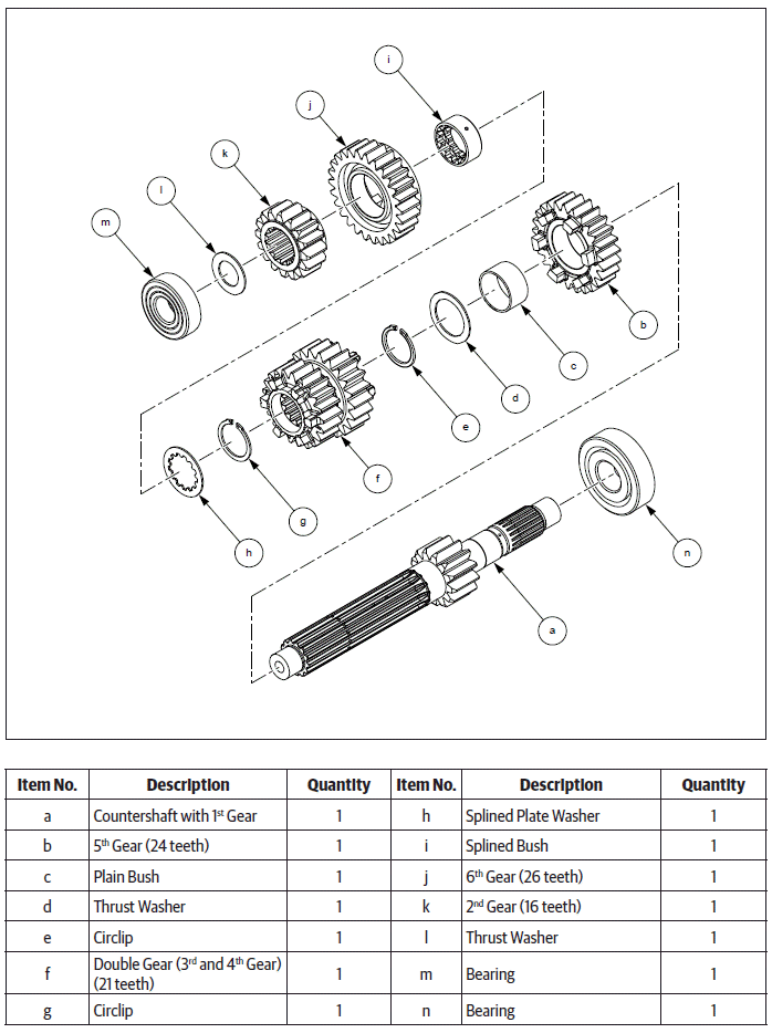 Engine Assembly