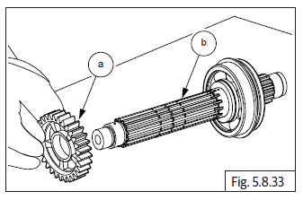 Engine Assembly