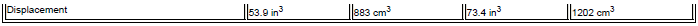 Specifications