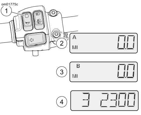 Gear Selection/Tachometer