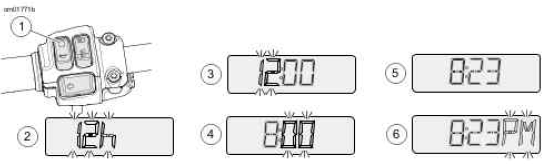 Time Displays