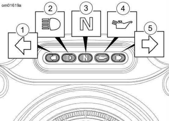 Indicator Lamp Bar