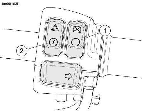 Right Handlebar Controls