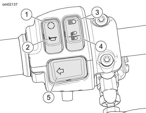 Left Hand Switch Module