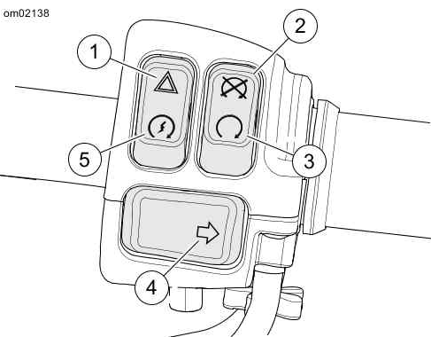 Right Hand Control Module