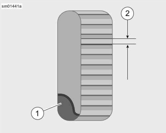 Belt Deflection Window