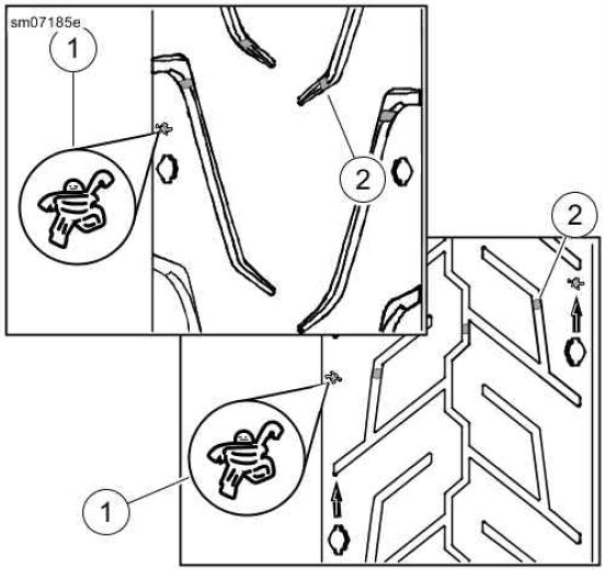 Tread Pattern: Michelin Tires