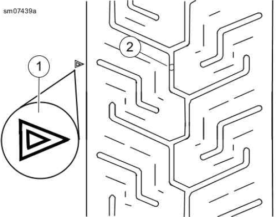 Tread Pattern: Dunlop Tires
