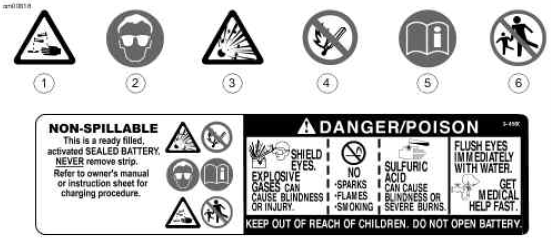 Battery Warning Label
