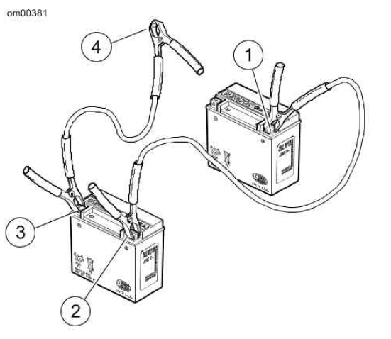 Jump-Start Cable Connections