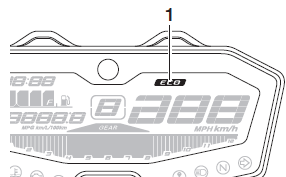 Eco indicator