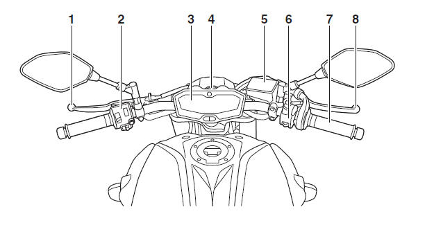 Controls and instruments