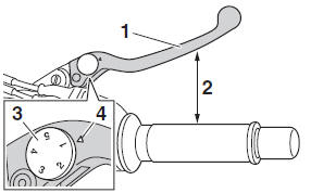 Brake lever