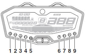 Indicator lights and warning lights