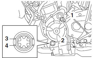 Engine oil and oil filter cartridge