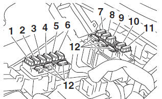 Replacing the fuses 